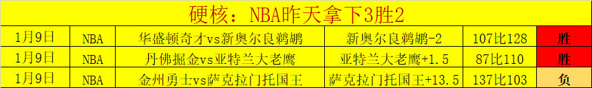 荷兰足球盛,范戴克率队,德利赫特与,米兰,MiLan,米兰体育官网,米兰官网,米兰体育下载