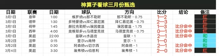 霍伊伦德奥,纳纳表现引,争议,米兰,MiLan,米兰体育官网,米兰官网,米兰体育下载