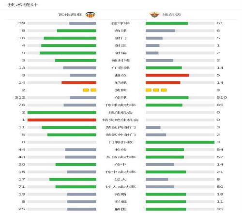 独家,周四,欧联杯分析,米兰,MiLan,米兰体育官网,米兰官网,米兰体育下载