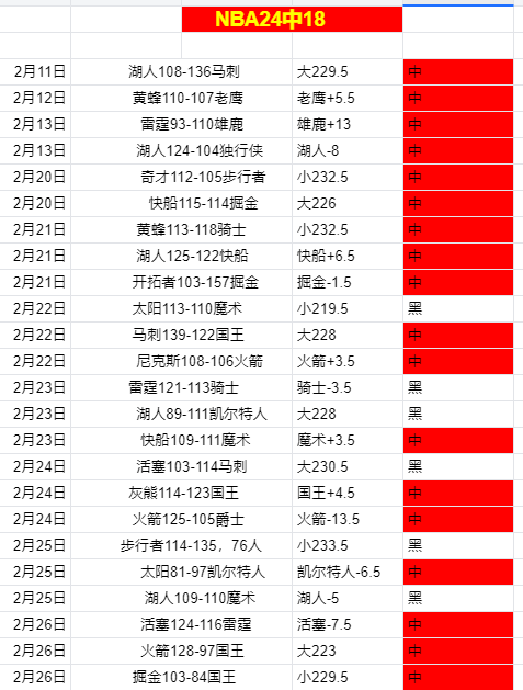 瓜达拉哈拉,光影对决,虫族,米兰,MiLan,米兰体育官网,米兰官网,米兰体育下载