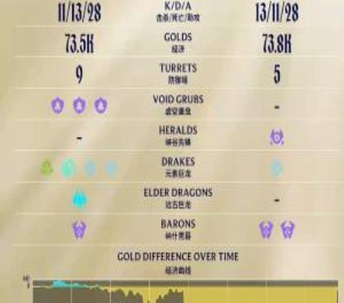 灰熊与爵士,交锋,太阳对阵奇,米兰,MiLan,米兰体育官网,米兰官网,米兰体育下载