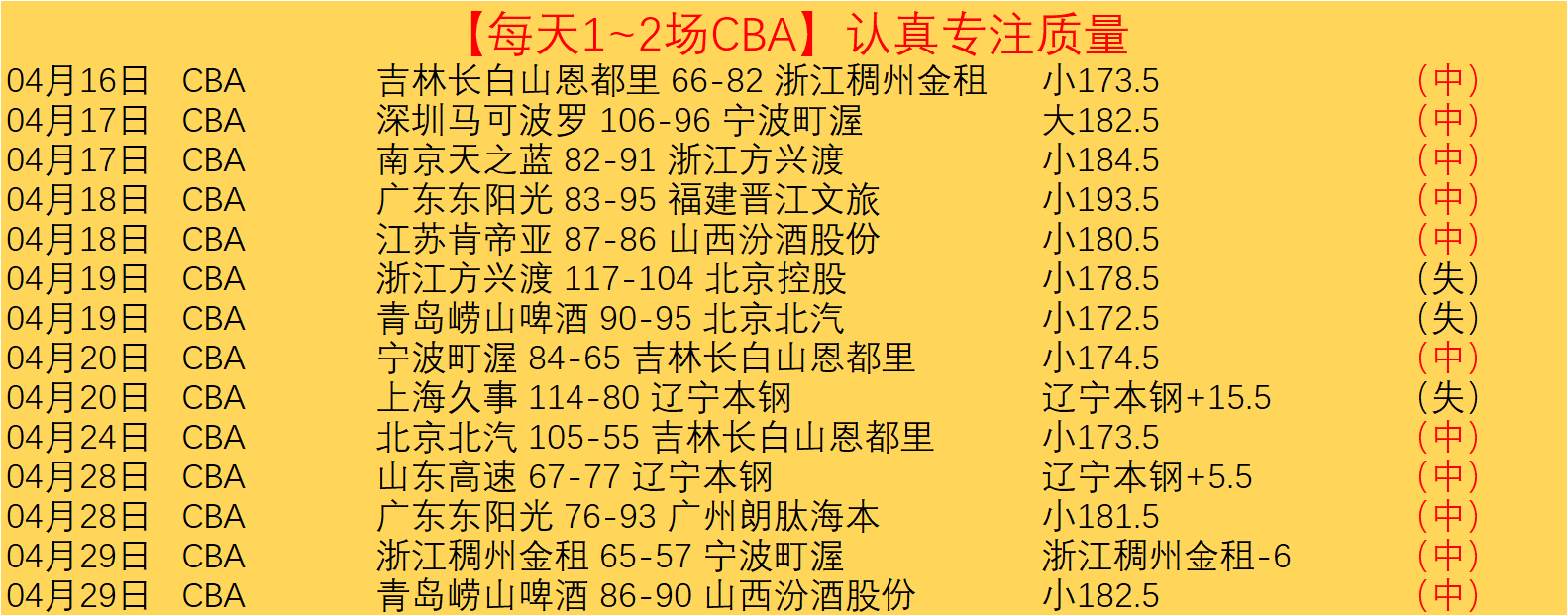 阿根廷叙利,亚球员惊叹,竟在亚洲杯,米兰,MiLan,米兰体育官网,米兰官网,米兰体育下载